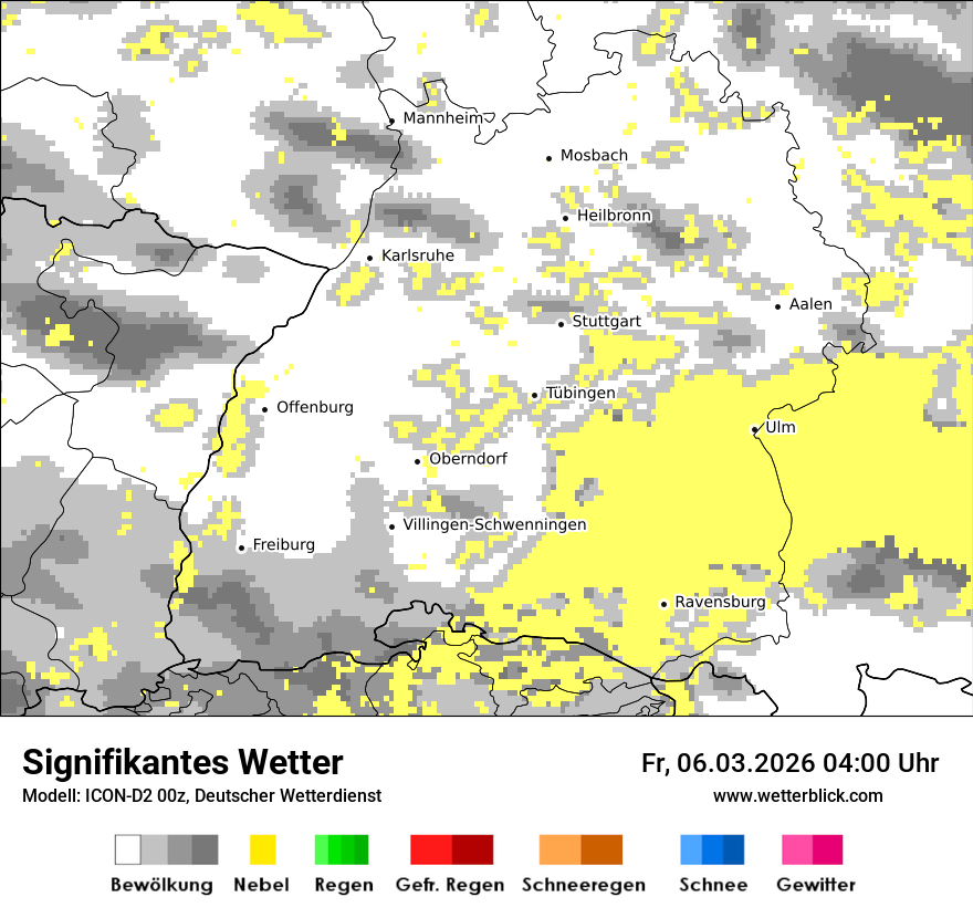 Signifikantes Wetter