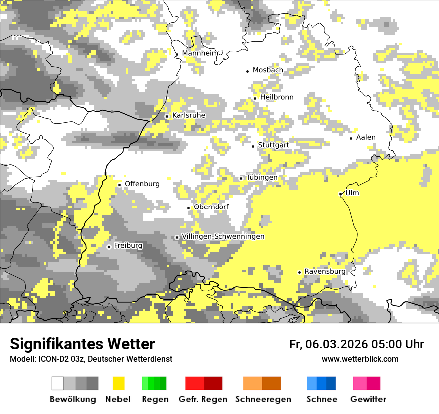 Signifikantes Wetter