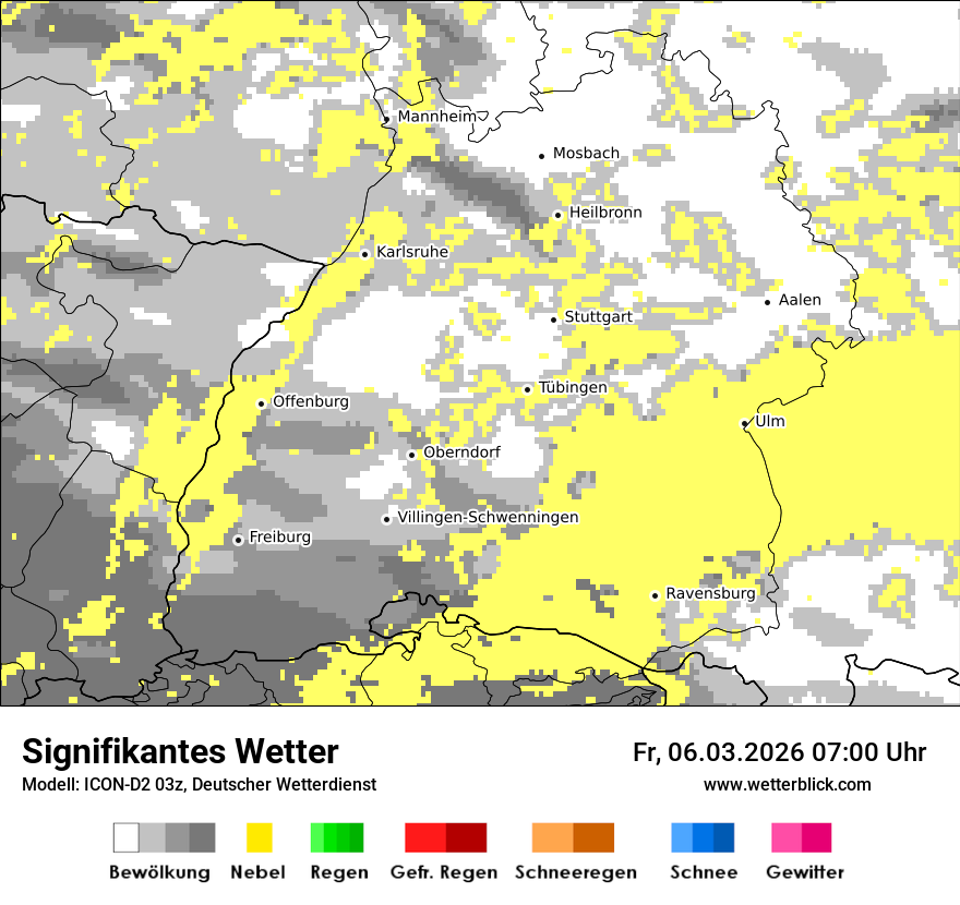 Signifikantes Wetter