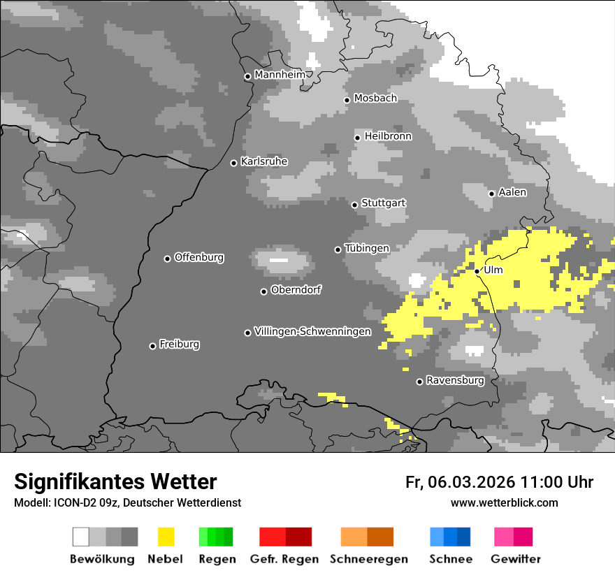 Signifikantes Wetter