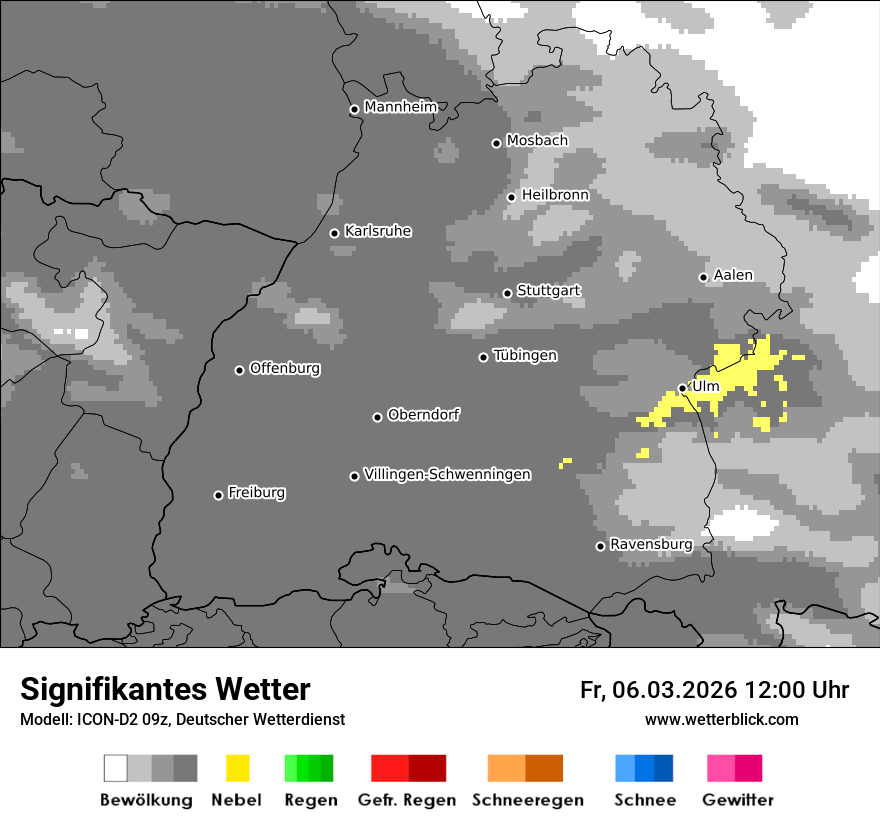 Signifikantes Wetter