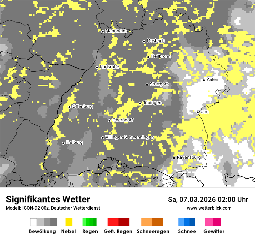 Signifikantes Wetter