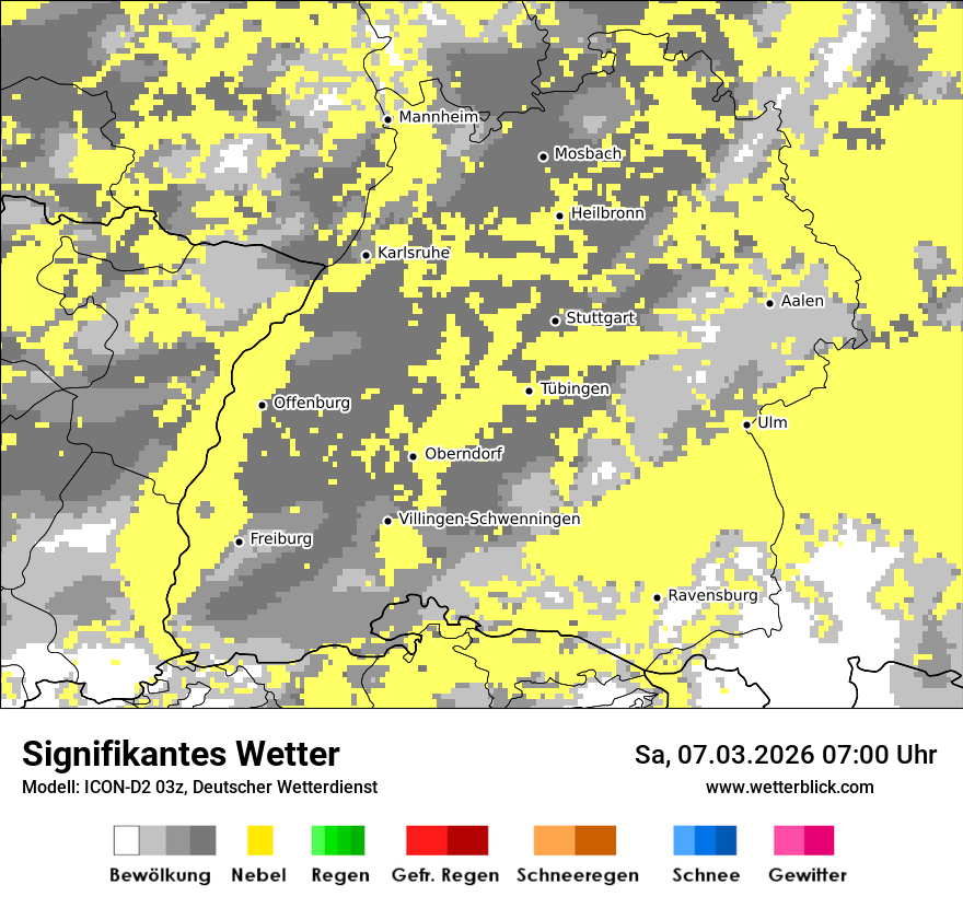 Signifikantes Wetter