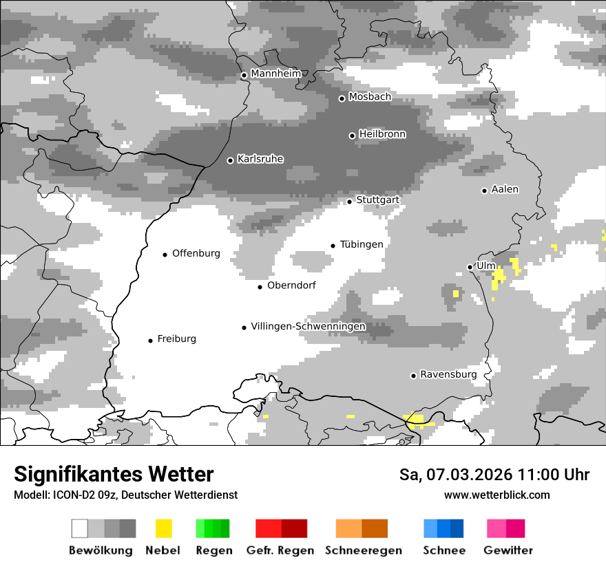 Signifikantes Wetter