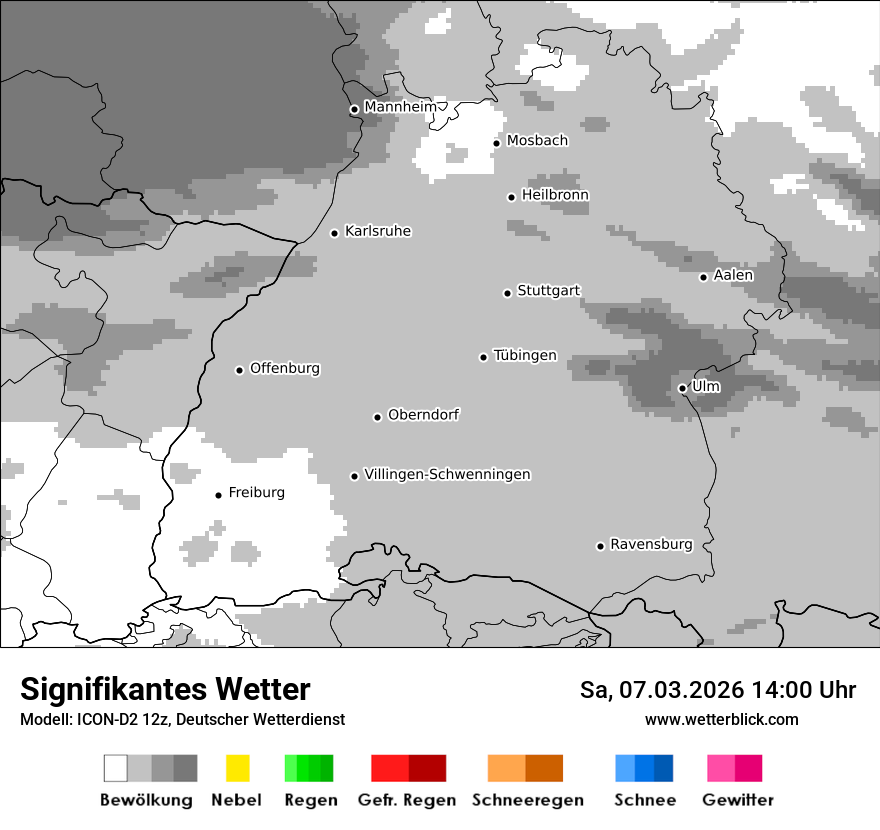 Signifikantes Wetter