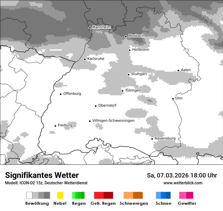 Signifikantes Wetter