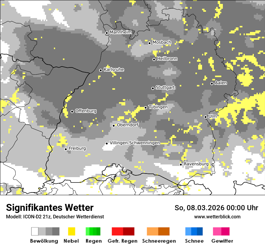 Signifikantes Wetter