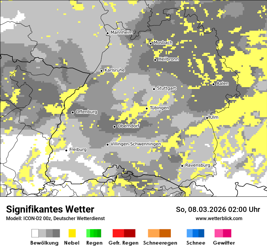 Signifikantes Wetter