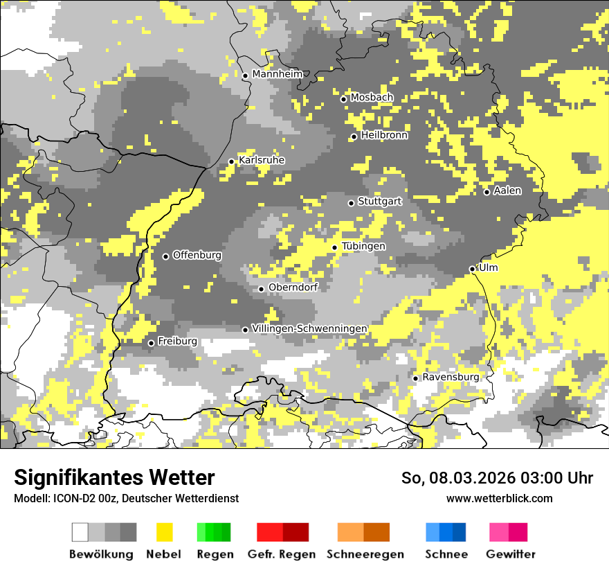 Signifikantes Wetter