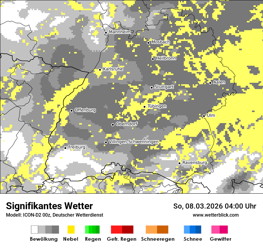 Signifikantes Wetter