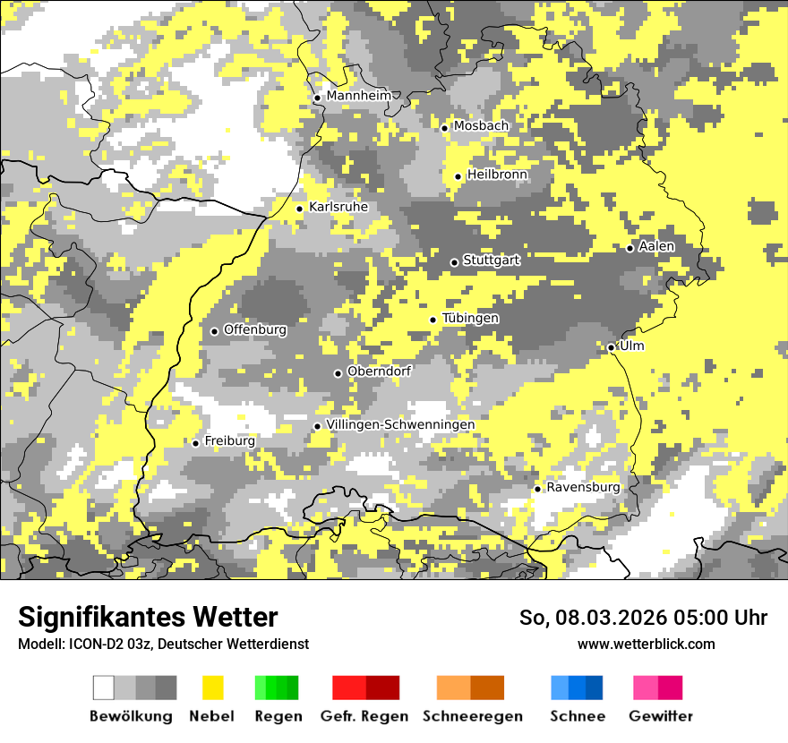 Signifikantes Wetter
