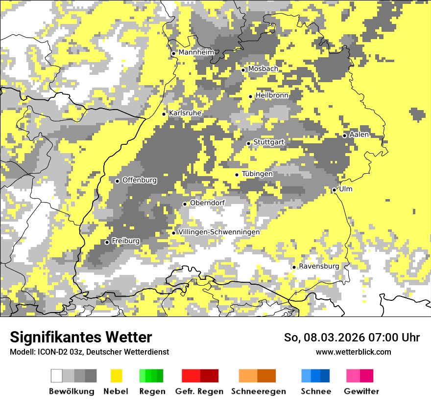 Signifikantes Wetter