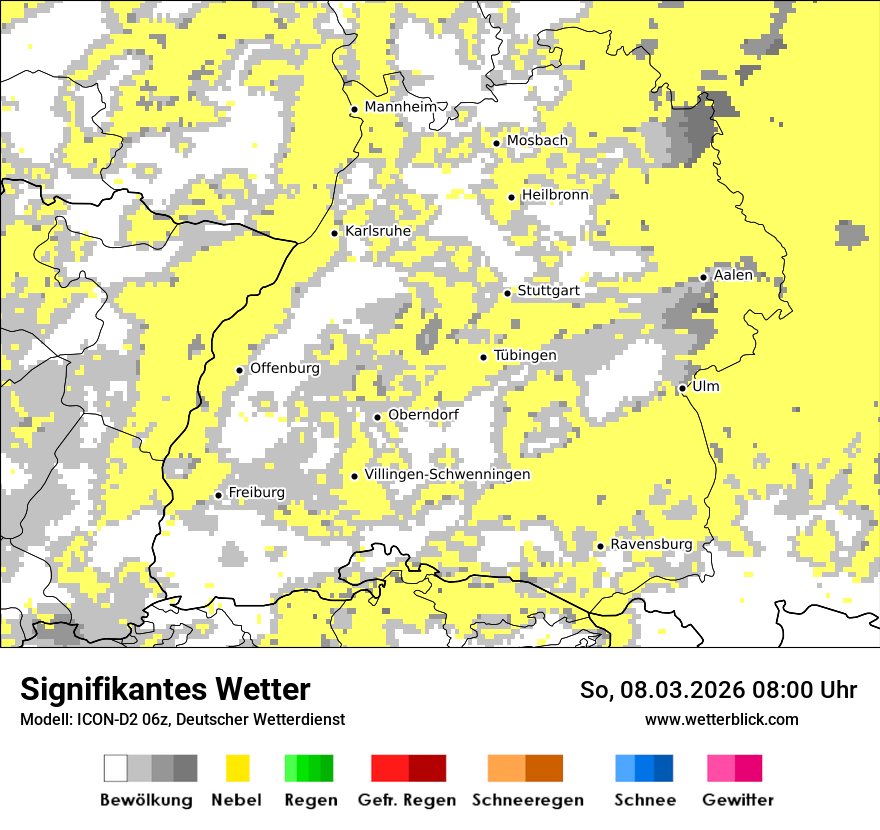 Signifikantes Wetter