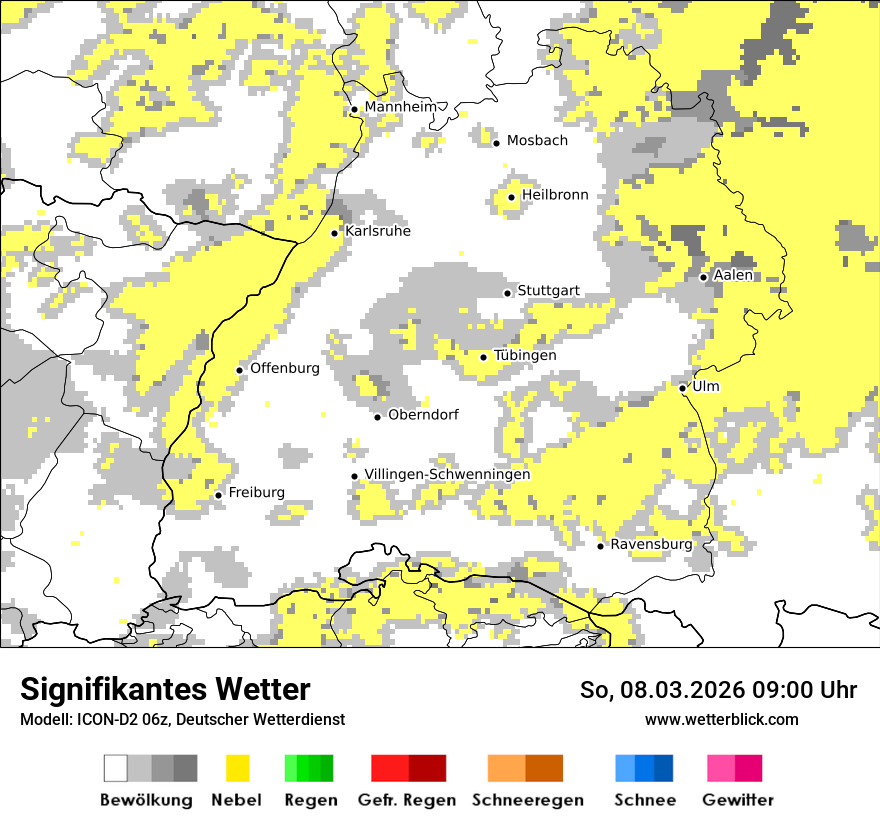 Signifikantes Wetter