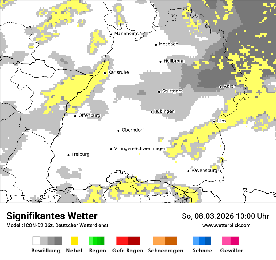 Signifikantes Wetter