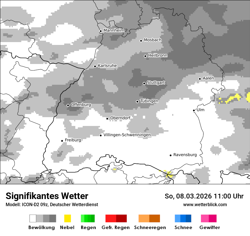 Signifikantes Wetter