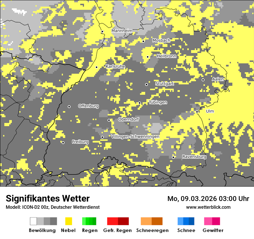 Signifikantes Wetter