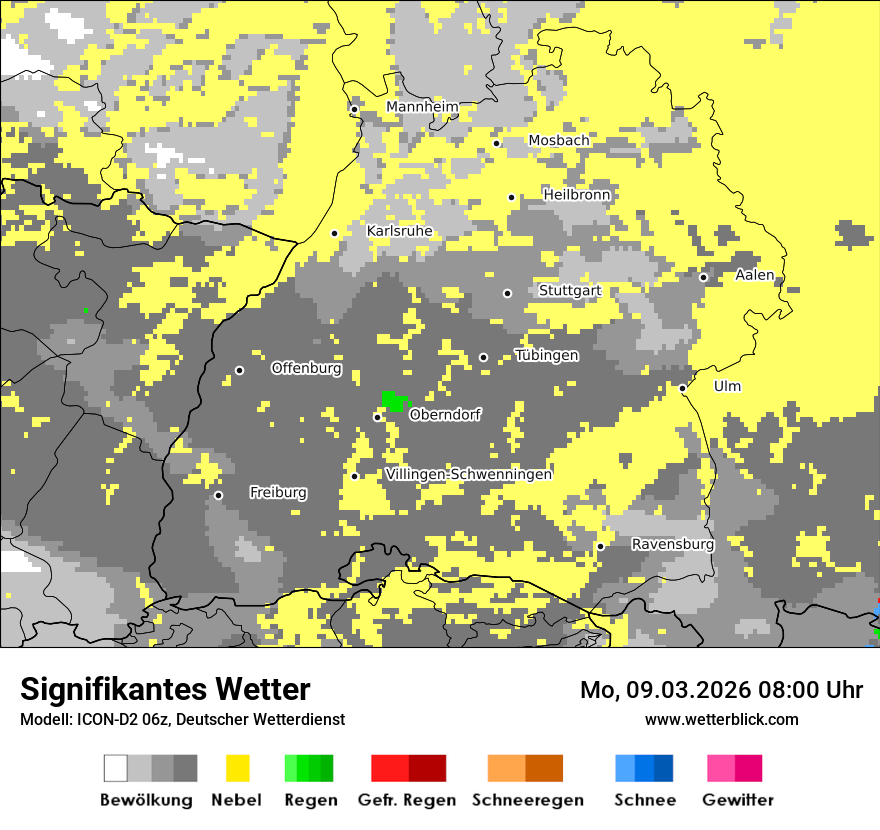 Signifikantes Wetter
