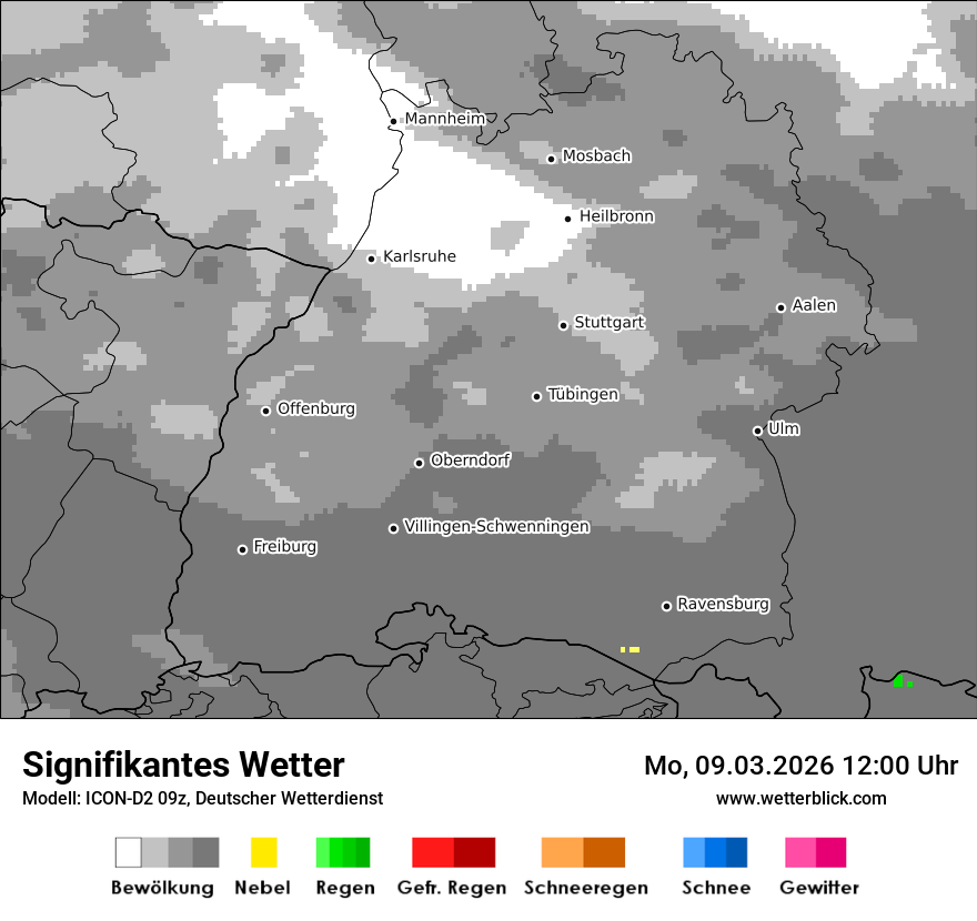 Signifikantes Wetter
