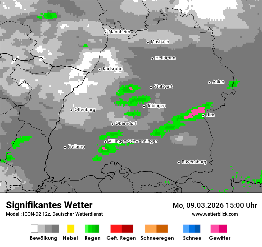 Signifikantes Wetter