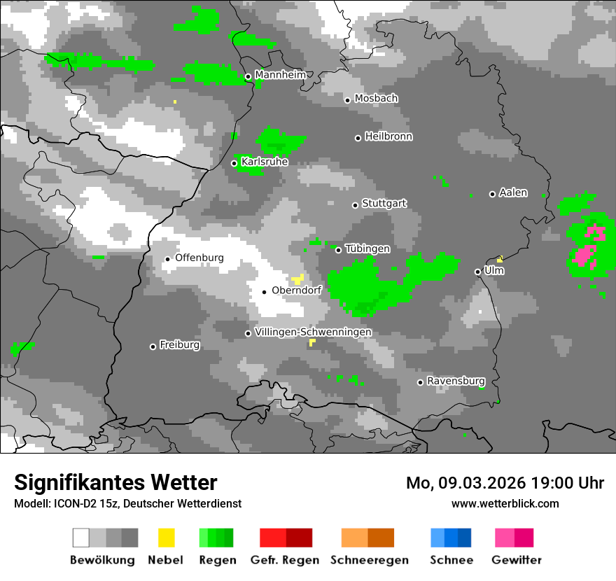 Signifikantes Wetter