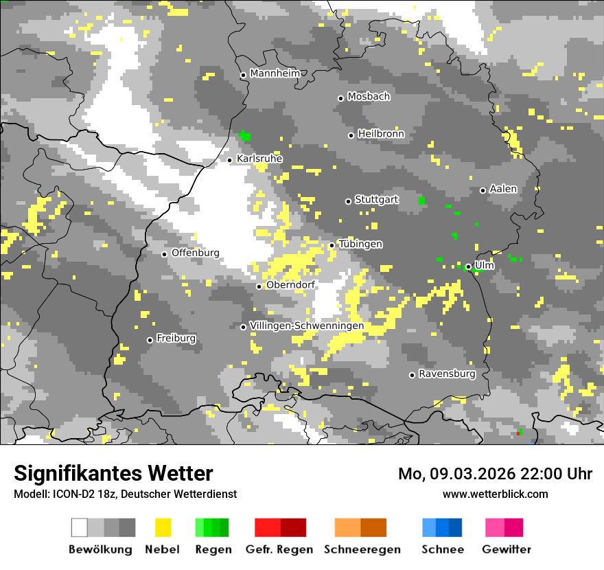 Signifikantes Wetter