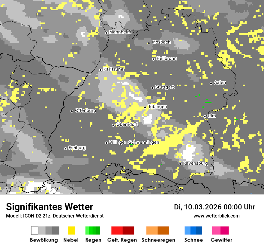 Signifikantes Wetter