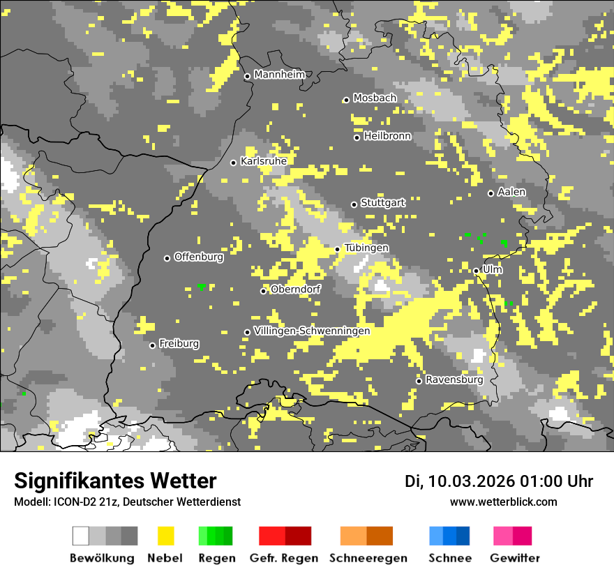 Signifikantes Wetter