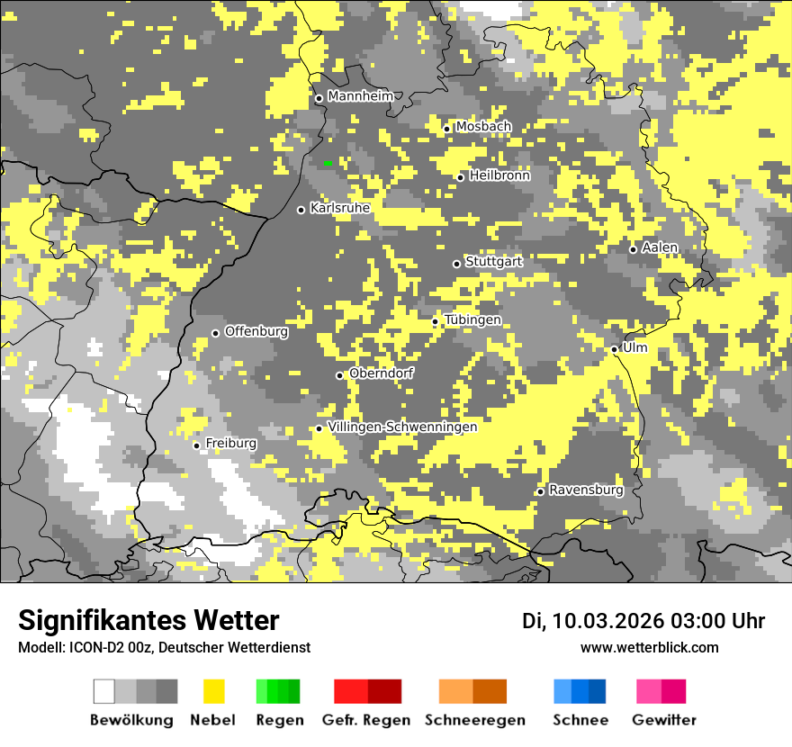 Signifikantes Wetter