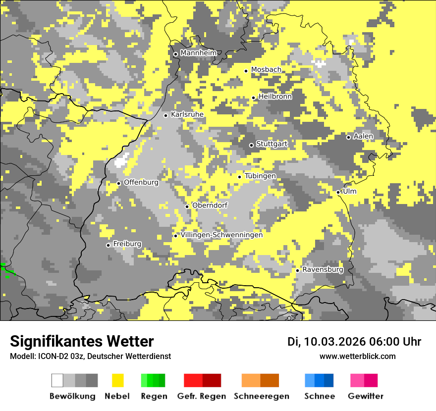 Signifikantes Wetter