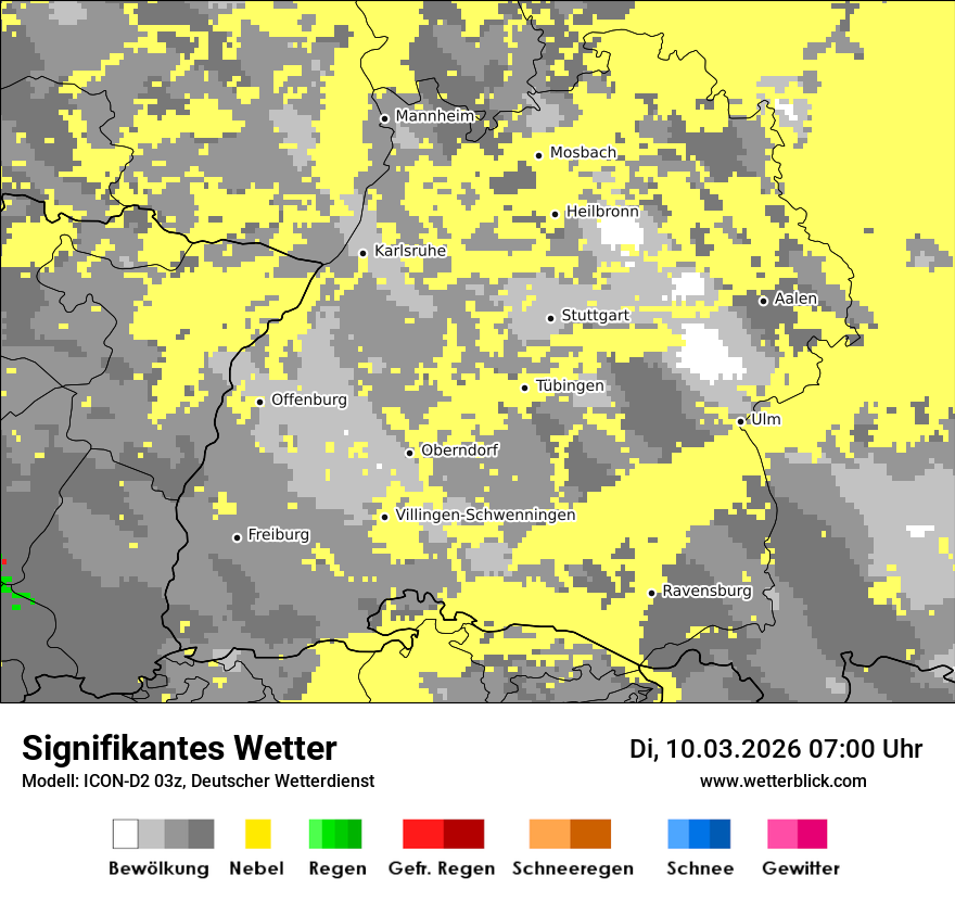 Signifikantes Wetter