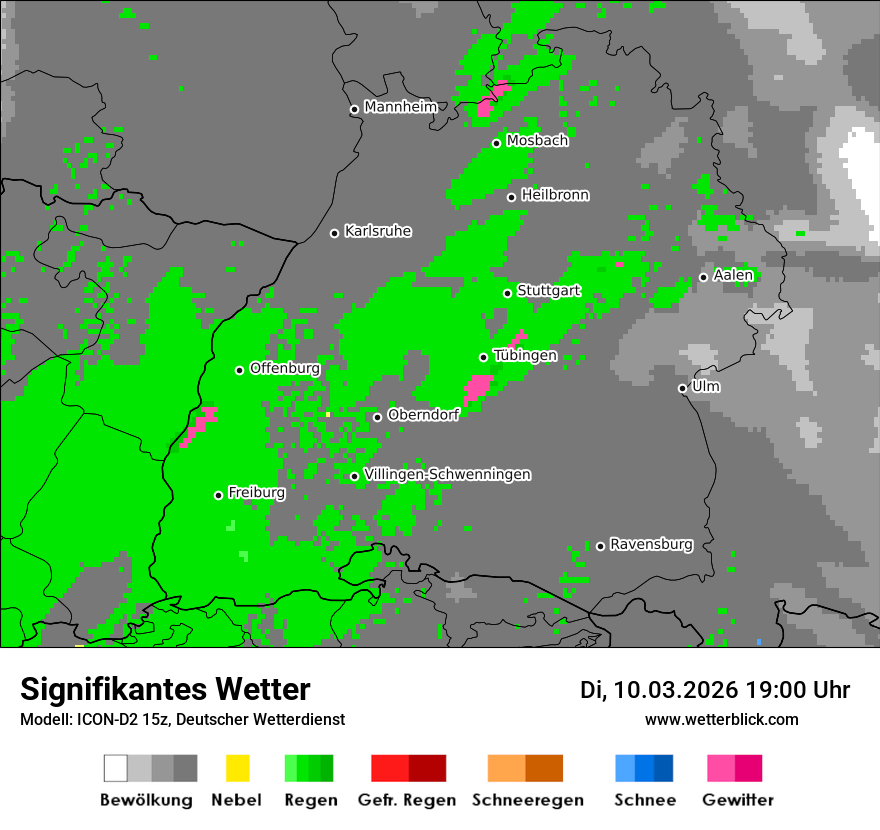 Signifikantes Wetter