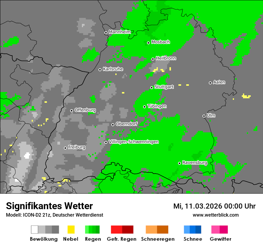 Signifikantes Wetter