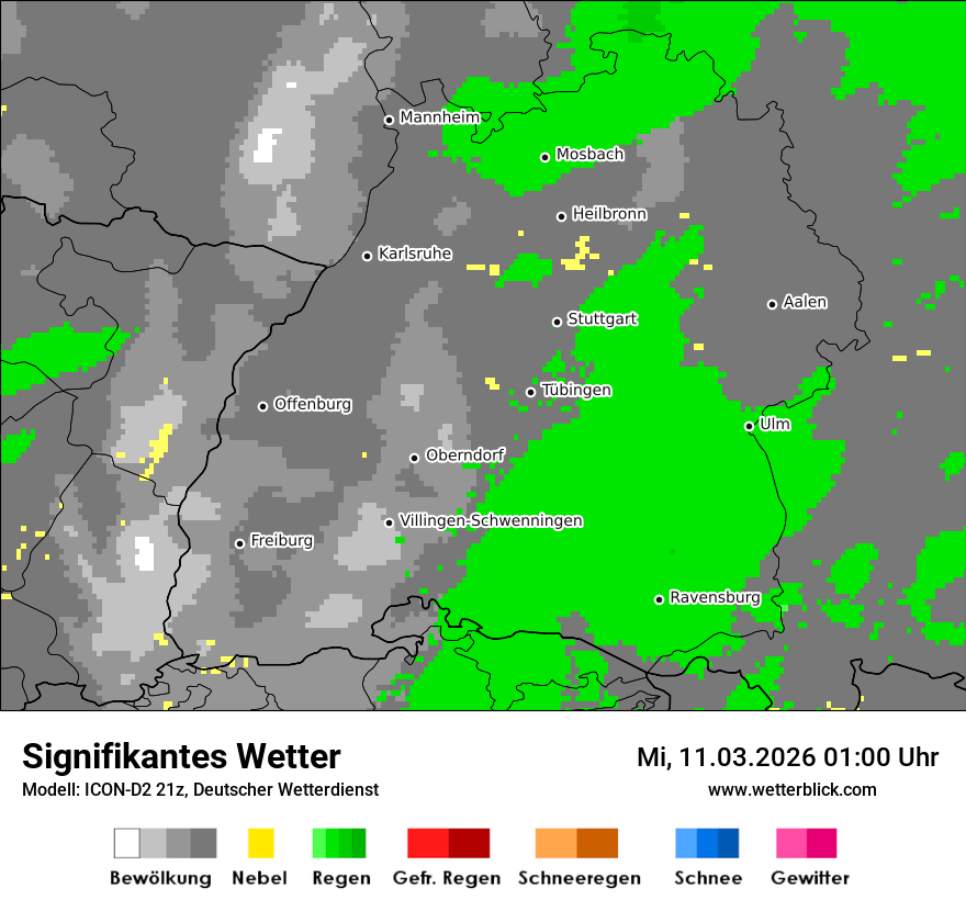 Signifikantes Wetter