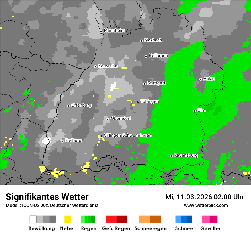 Signifikantes Wetter