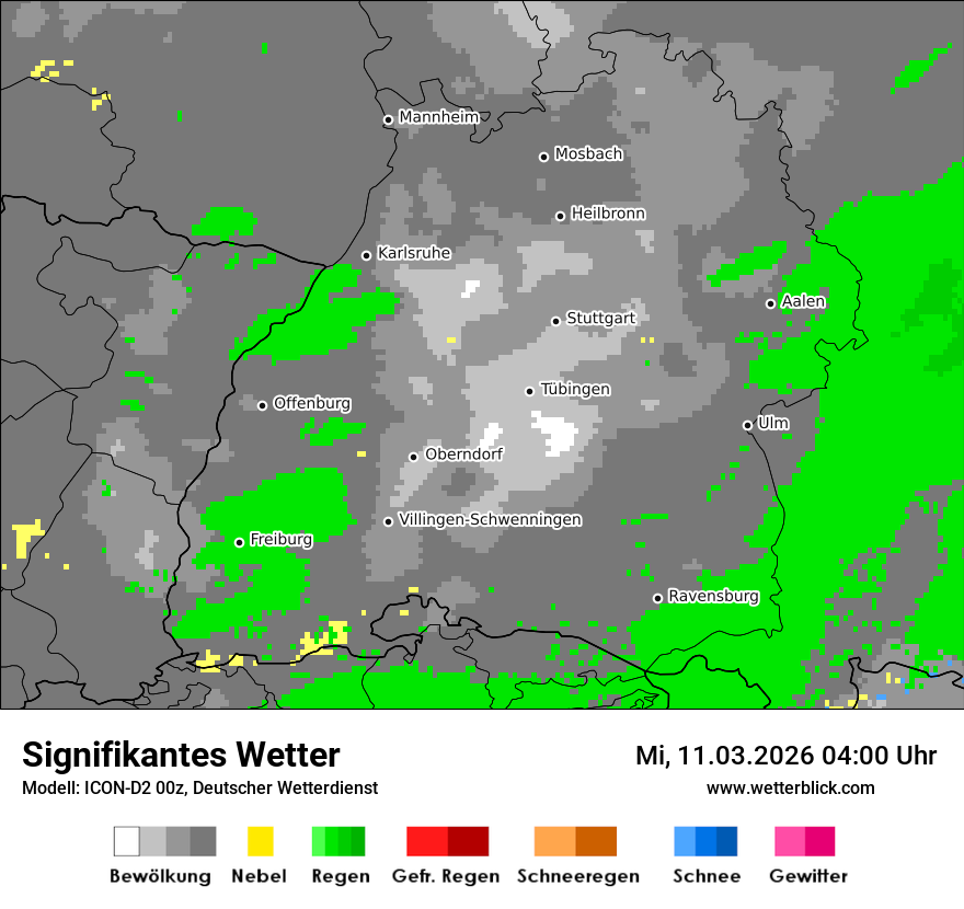 Signifikantes Wetter