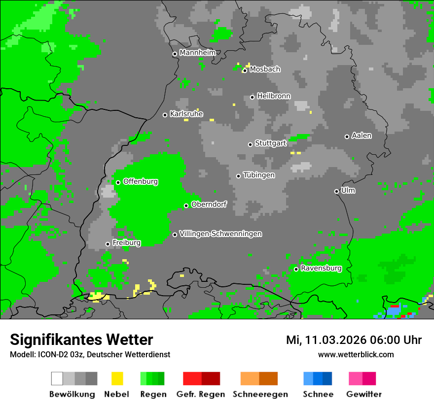 Signifikantes Wetter