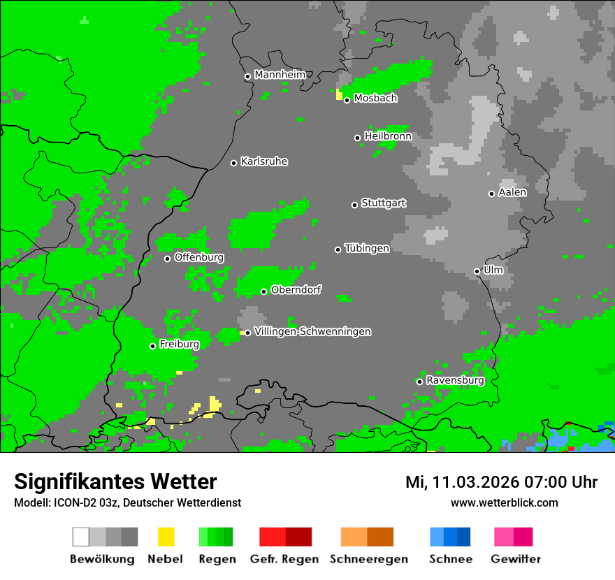 Signifikantes Wetter