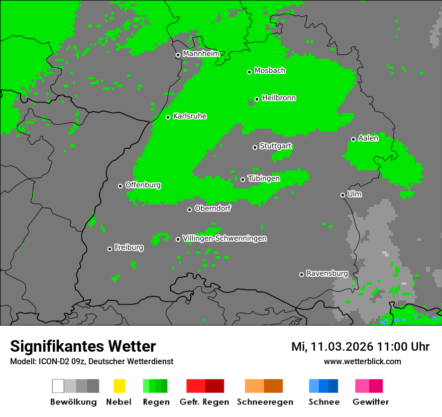 Signifikantes Wetter