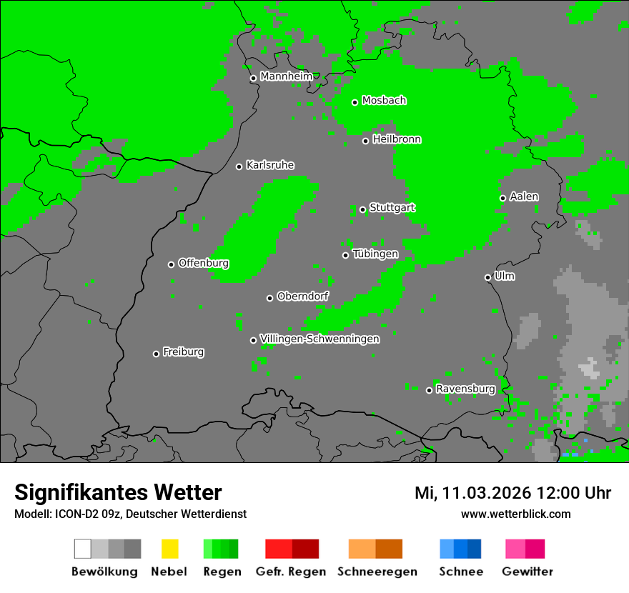 Signifikantes Wetter