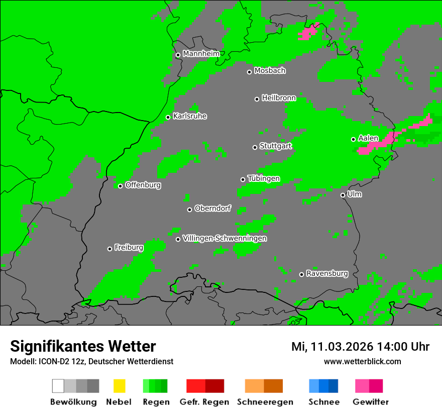 Signifikantes Wetter