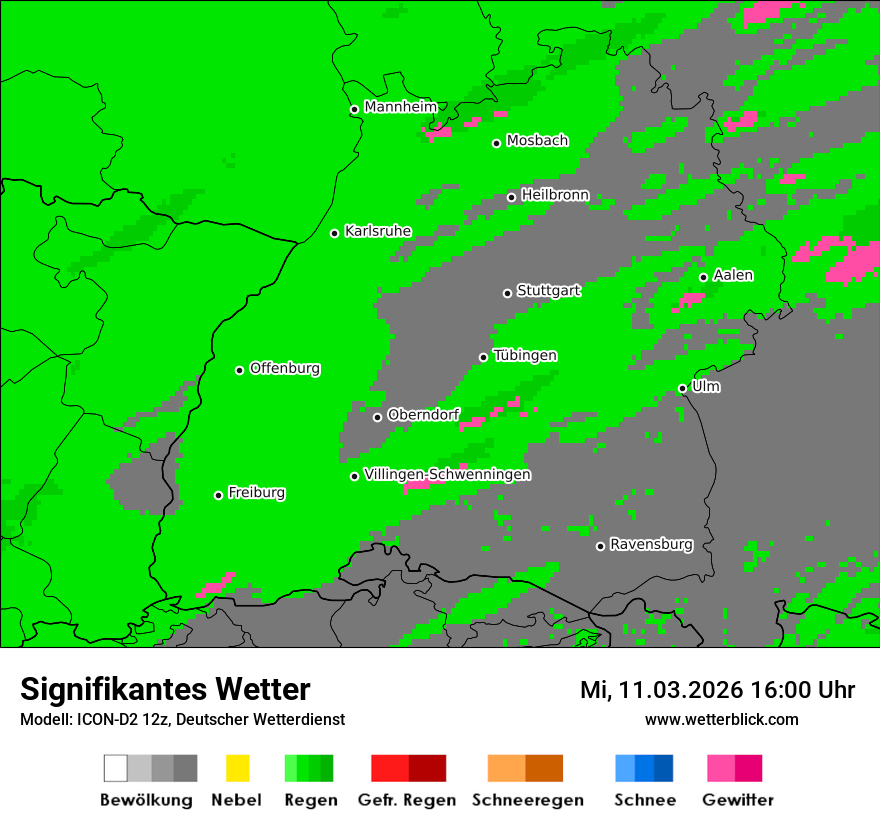 Signifikantes Wetter