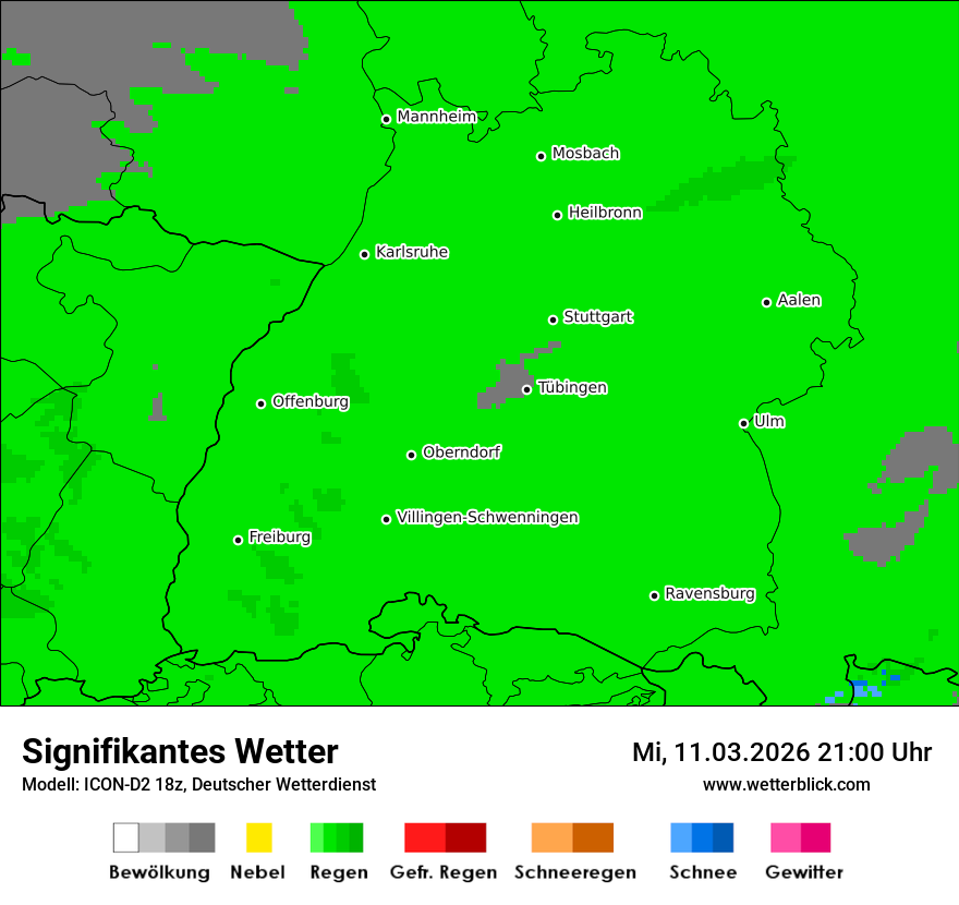 Signifikantes Wetter