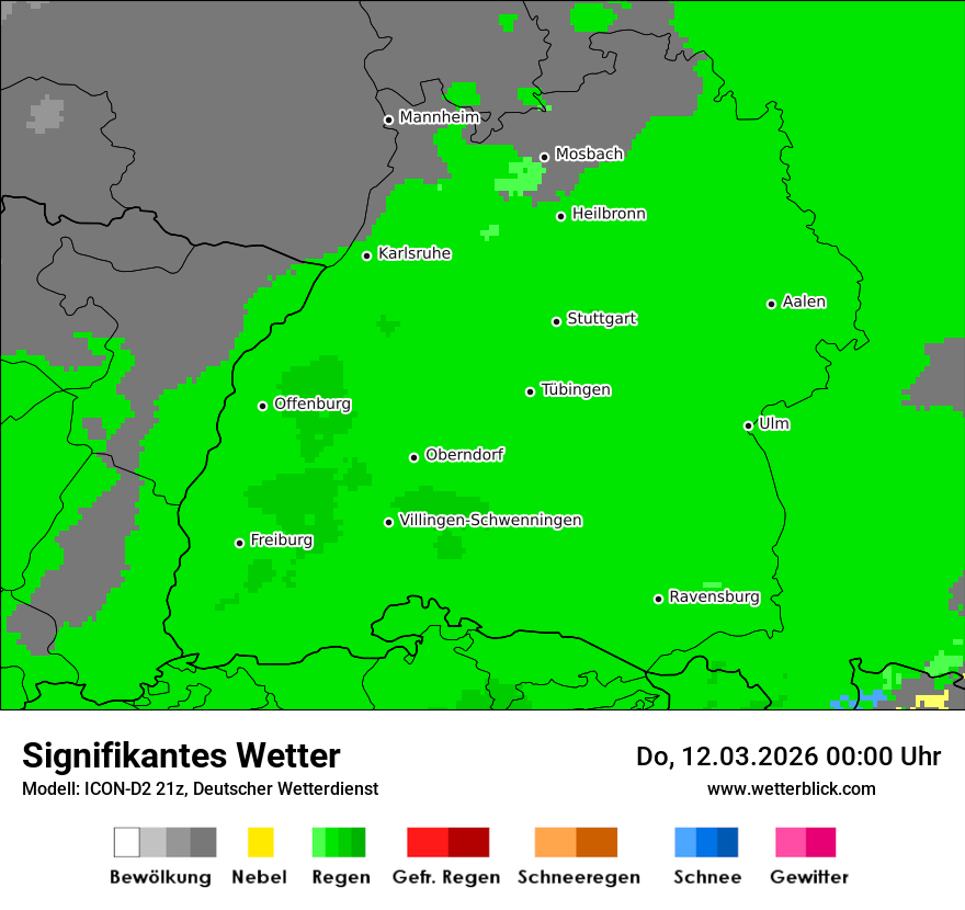 Signifikantes Wetter