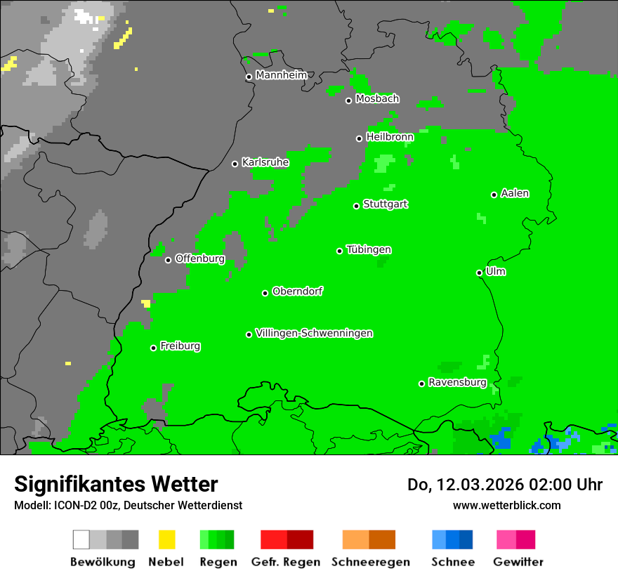 Signifikantes Wetter