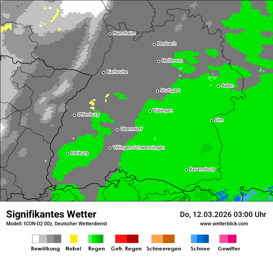Signifikantes Wetter