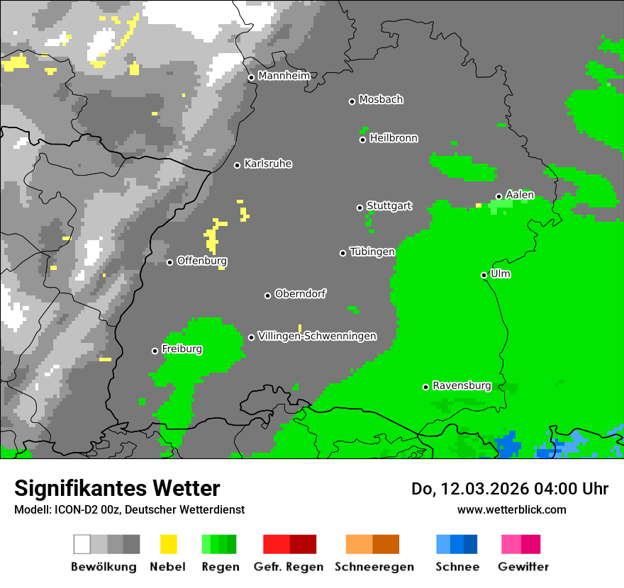 Signifikantes Wetter