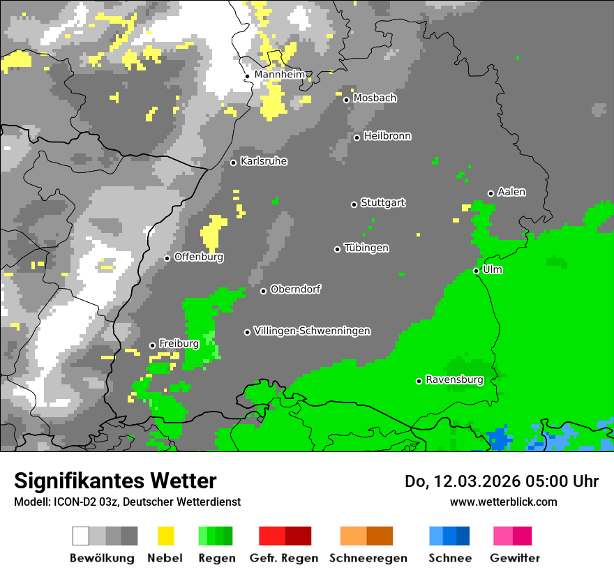 Signifikantes Wetter