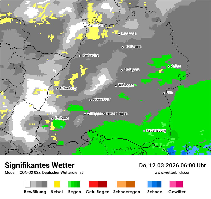 Signifikantes Wetter