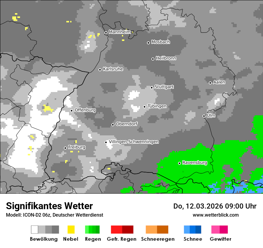 Signifikantes Wetter